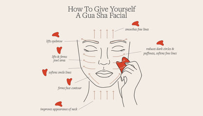 "GUA SHA" Jade facial massage tool